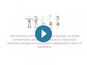 scrum Declaration of Interdependence
