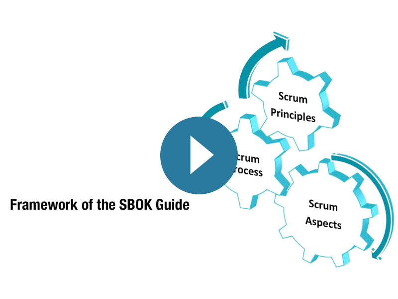 SCRUM - Framework of the SBOK Guide