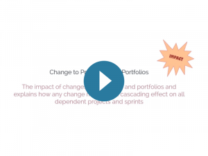 Scrum Aspect: Change