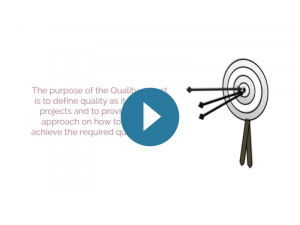 Scrum Aspect: Quality