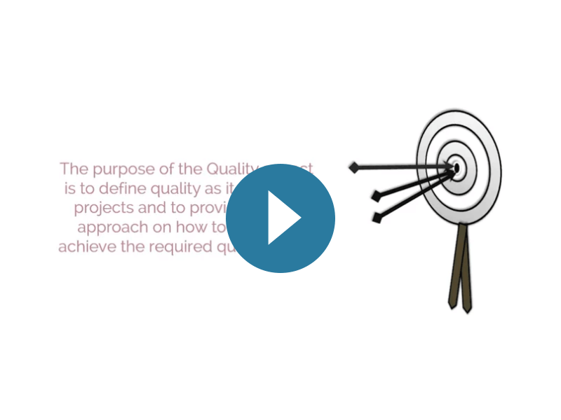Scrum Aspect: Quality