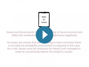 Scrum Aspect: Risk