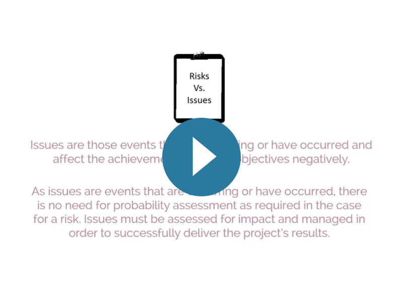 Scrum Aspect: Risk