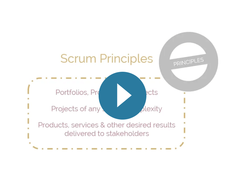 Scrum certification: Introduction to Scrum Principles
