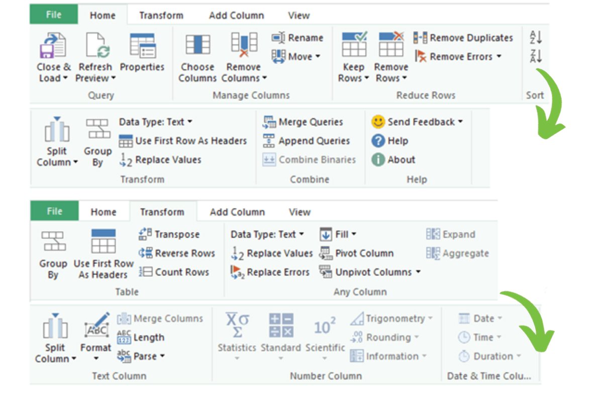 Power Query: One of the Most Powerful Excel's Data Tool